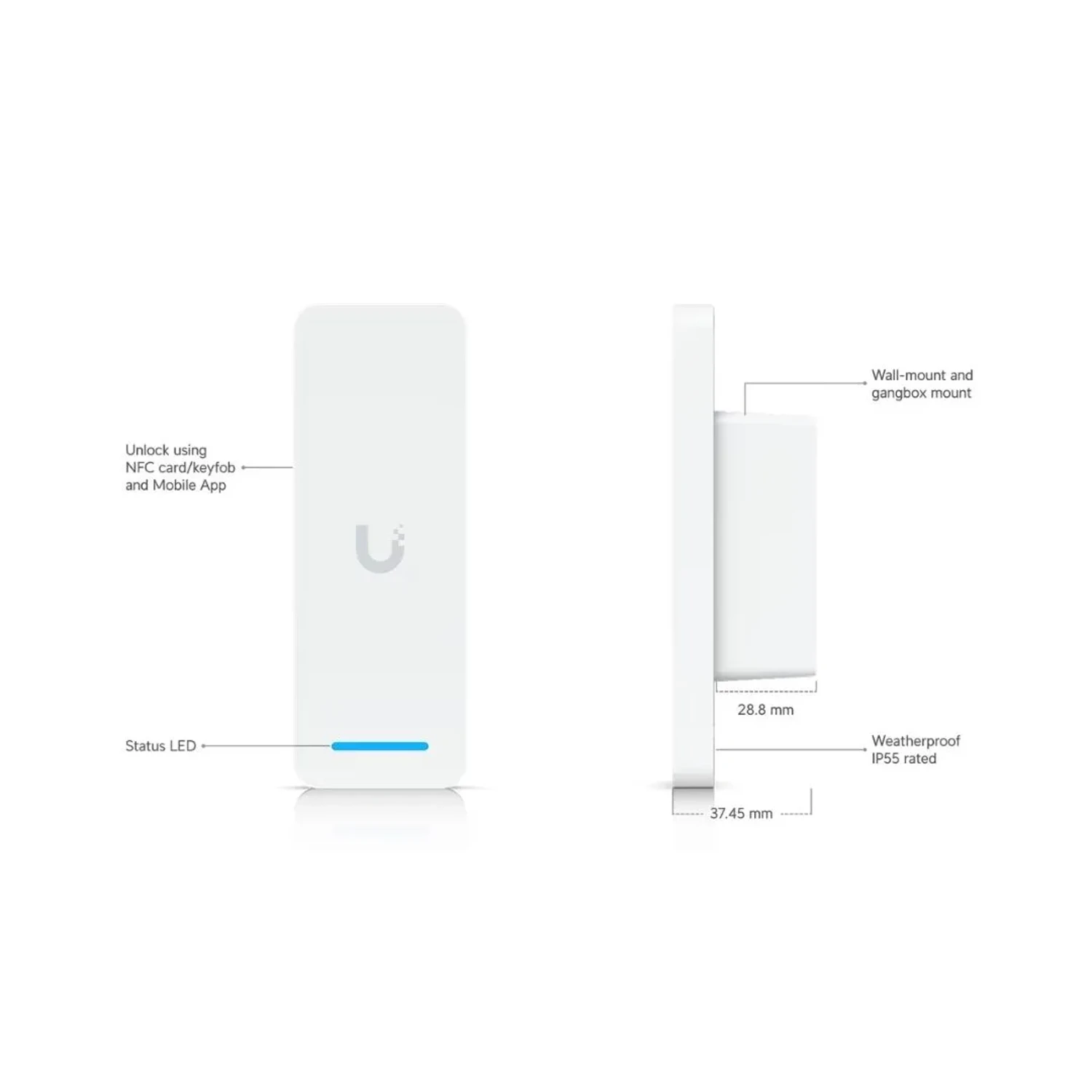 UNIFI ACCESS READER ULTRA